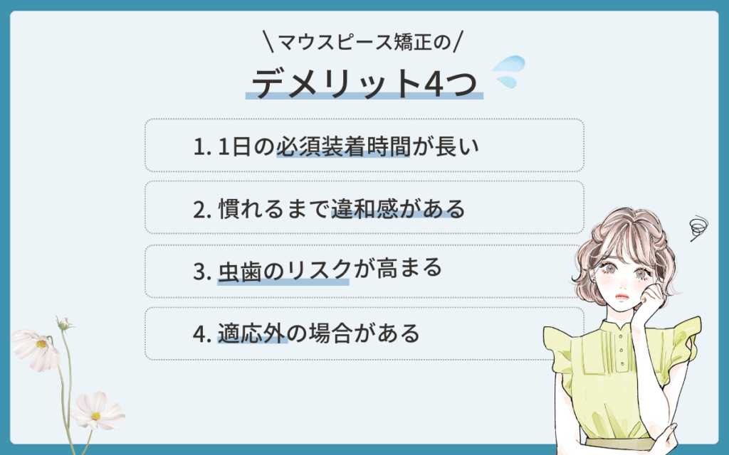 マウスピース矯正を行うデメリット
