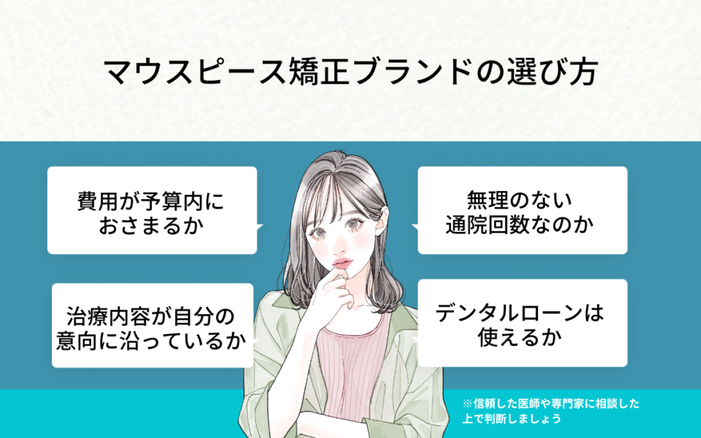 マウスピース矯正の選び方