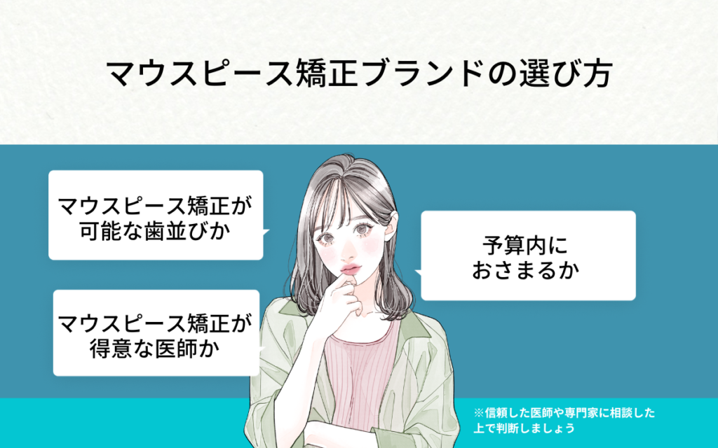 予算内におさまるか