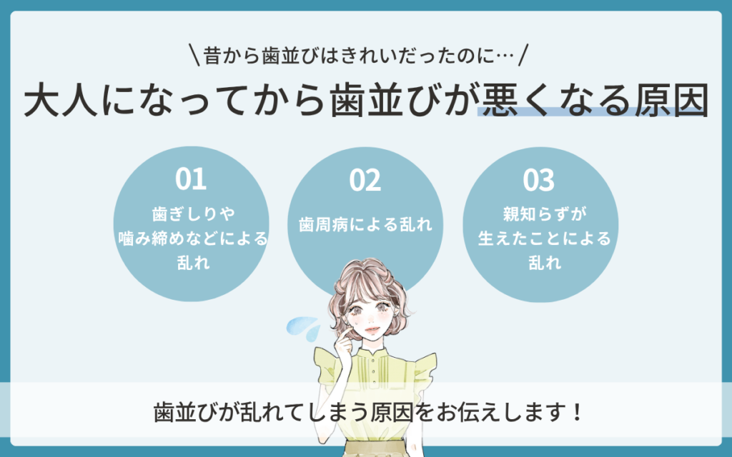 大人になってから歯並びが悪くなる原因