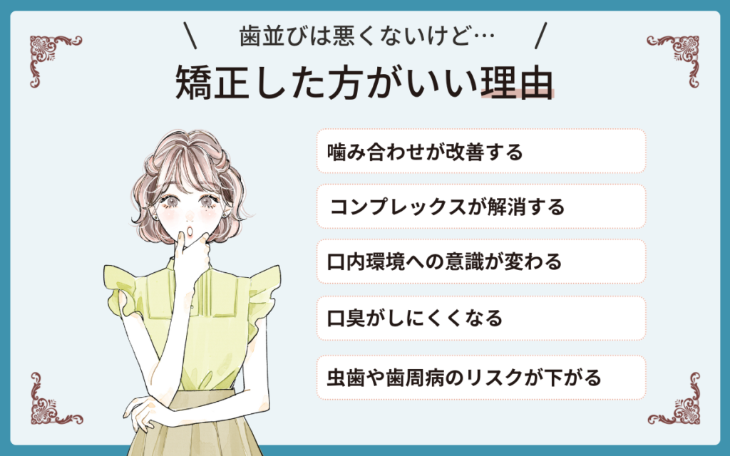 歯並びは悪くないけど矯正した方がいい理由