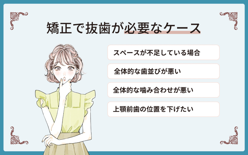 矯正で抜歯が必要なケース