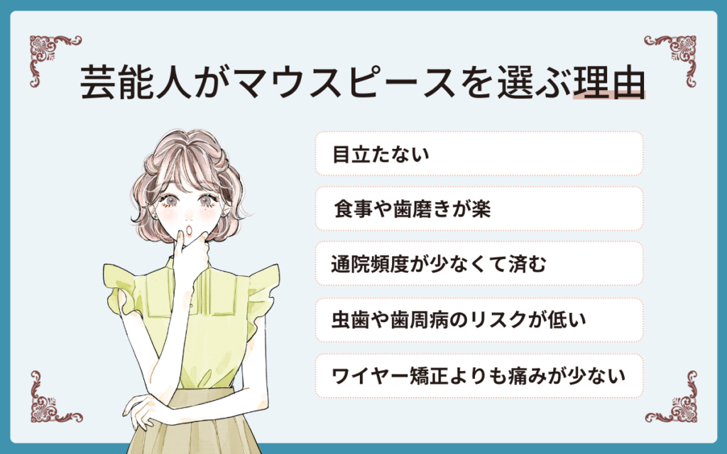 芸能人がマウスピース矯正を選ぶ理由